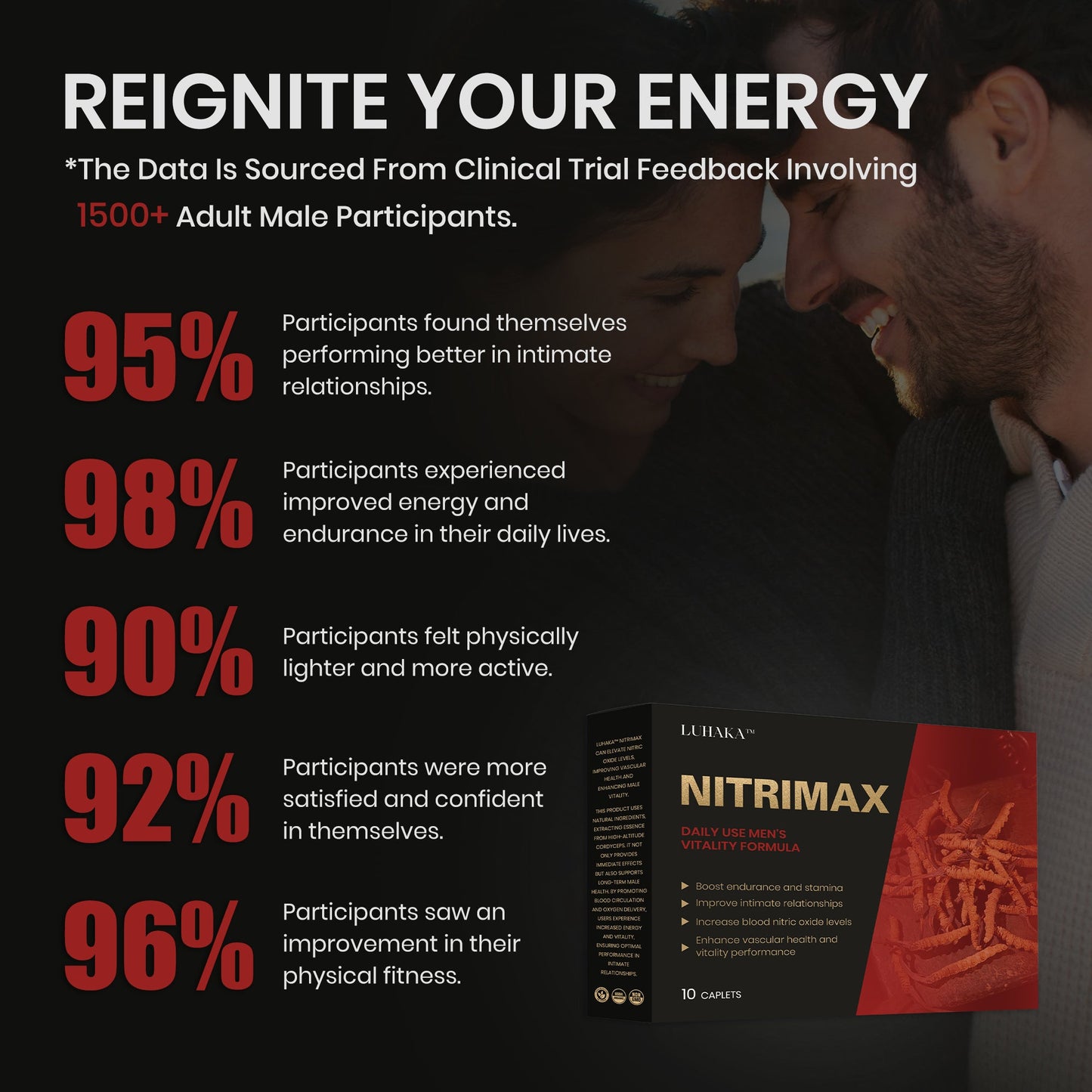 LUHAKA™ Nitrimax ⚙️1.32