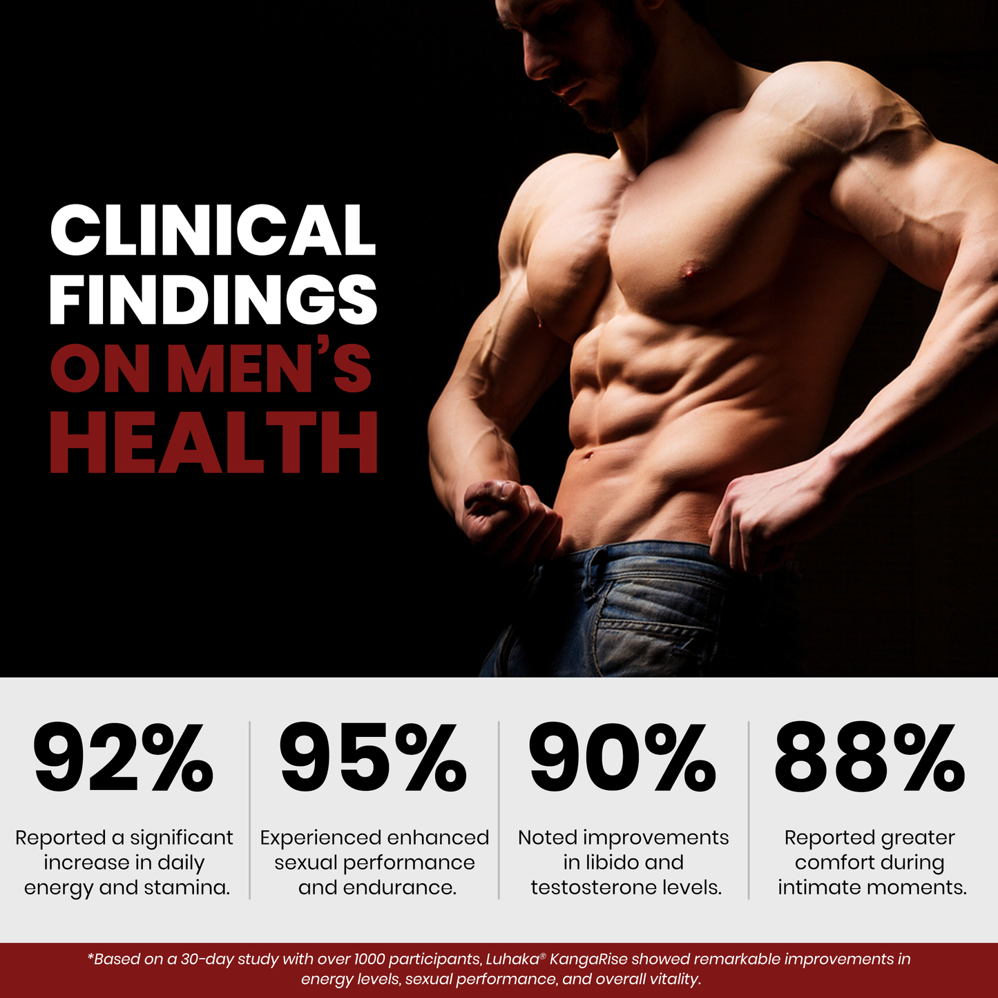 Luhaka® KangaRise Alpha Max GTR9