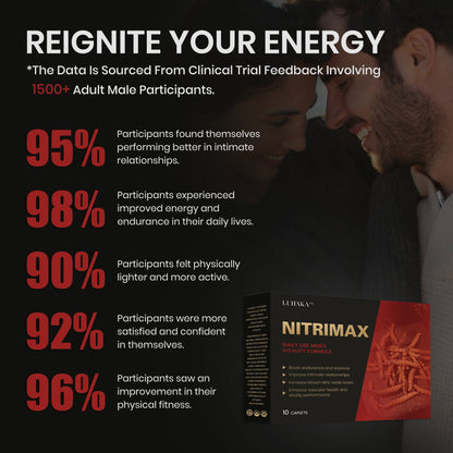 LUHAKA™ Nitrimax 5