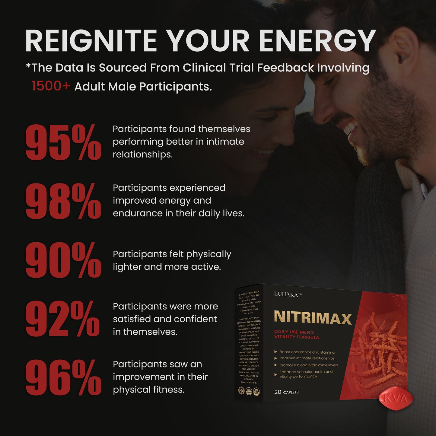 LUHAKA™ Nitrimax 💰 Black Friday Special Offer 4